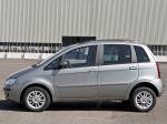 Fiat Idea 2005 года (BR)